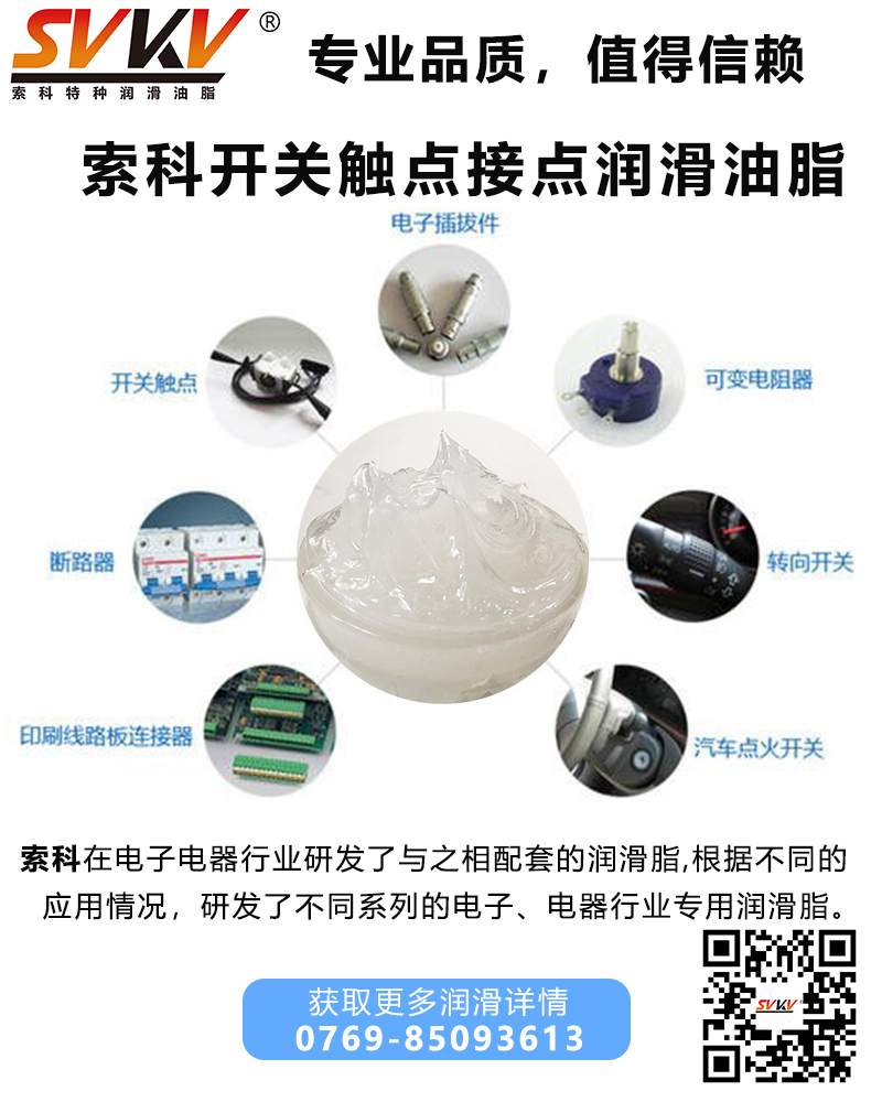 潤滑無處不在，索科.讓潤滑更簡單